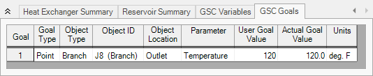 The GSC Goals tab of the Output window.